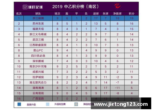 泛亚电竞NBA球队综合实力排行榜及最新评分分析